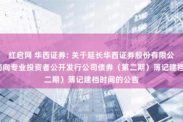 红启网 华西证券: 关于延长华西证券股份有限公司2025年面向专业投资者公开发行公司债券（第二期）簿记建档时间的公告